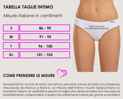 YouXX® Underwear - Intimo assorbente per il ciclo